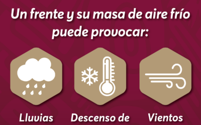 TIEMPO INESTABLE POR EL PASO DEL FRENTE FRÍO 30 POR LA ENTIDAD